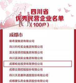 雙流兩家企業榮獲 四川優秀民營企業 稱號